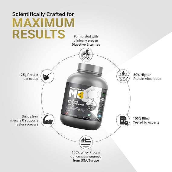 MuscleBlaze Biozyme Performance Whey Protein Powder, 2kg (4.4lbs)