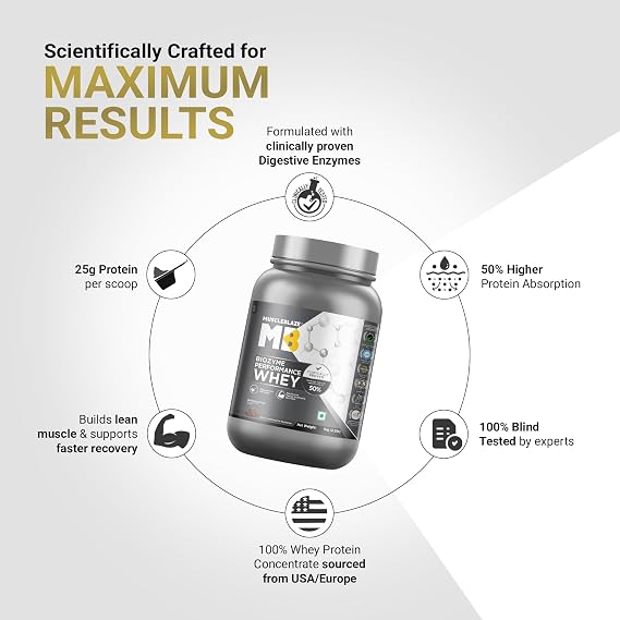 MuscleBlaze Biozyme Performance Whey Protein Powder, 1kg (2.2lbs)