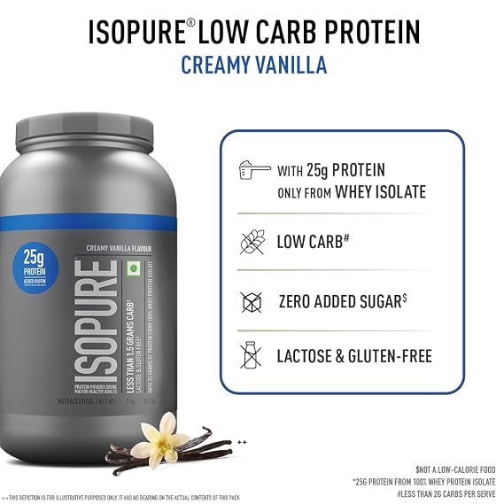 Isopure Whey Protein Isolate Powder (1 kg, Vanilla) with less than 1.5gm of Carbs and Vitamins for Immune Support