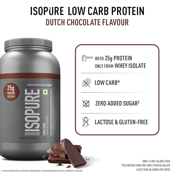 Isopure Whey Protein Isolate Powder With Vitamins For Immune Support & Biotine- 4.40 Lbs,2 Kg (Dutch Choc),Lactose-Free,Gluten-Free,Veg Protein For Men & Women. Offer Pack.,62 Servings