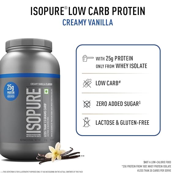 Isopure Whey Protein Isolate Powder with less than 1.5gm of Carbs and Vitamins for Immune Support - 2 kg Vanilla, Vegetarian protein for Men & Women. Offer Pack Visit the Isopure Store