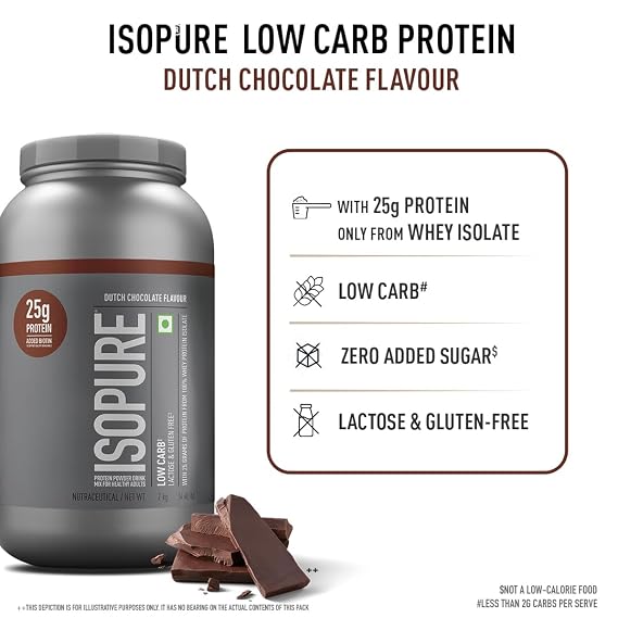 Isopure Whey Protein Isolate Powder with Vitamins for Immune Support & Biotine- 2.20 lbs, 1 kg (Dutch Choc), Lactose-Free, Gluten-Free, Veg protein for Men & Women. Offer Pack.