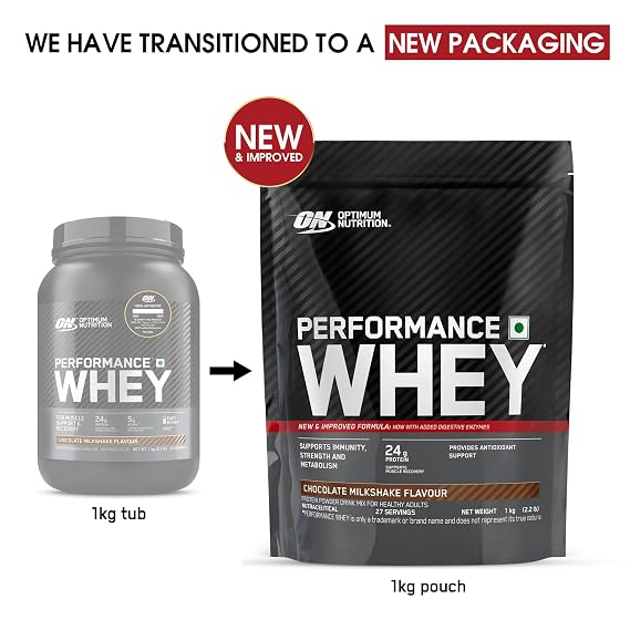 Optimum Nutrition (ON) Performance Whey Protein Powder, 24g Protein,1Kg (Chocolate Milkshake), Ultra-Filtered and Concentrated All-Whey Protein