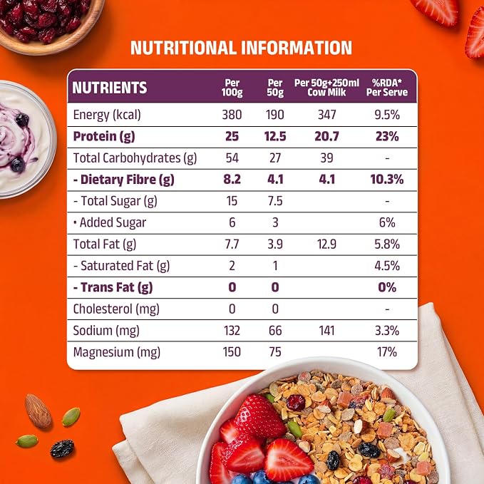 Pintola 25g High Protein Fruit & Nut Muesli 1kg, Naturally Sweetened with Organic Jaggery & Dates, No Refined Sugar, Breakfast Cereal