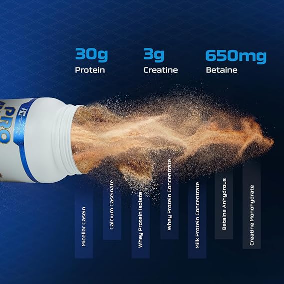 Ronnie Coleman Signature Series Pro-Antium Whey Protein, Double Chocolate (21 Servings, 907g / 2lbs) | Supreme Multifaceted Protein Complex
